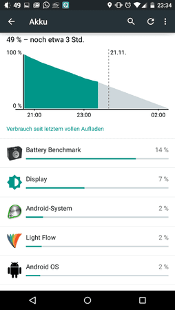Screenshot_2014-11-20-23-34-02.png