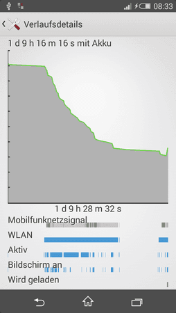 Screenshot_2014-11-27-08-33-09.png