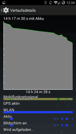 Screenshot_2014-11-28-12-34-27.png