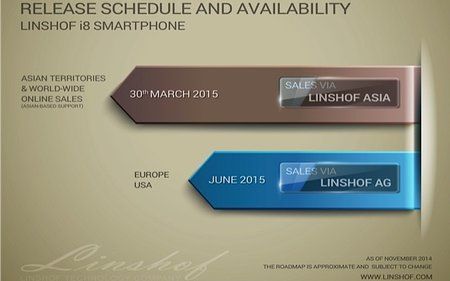 linshof-i8-release-plan.jpg