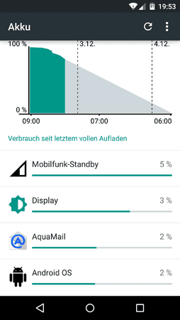uploadfromtaptalk1417546590878.png