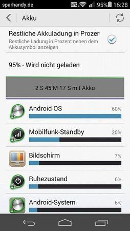 schwarz Screenshot_2014-12-07-16-28-21.jpeg