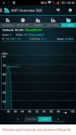 5GHz Referece iOcean.png