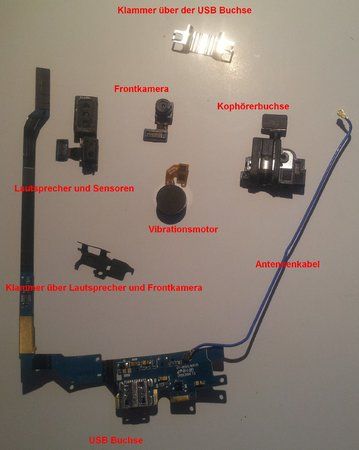 sgs4-teile.jpg