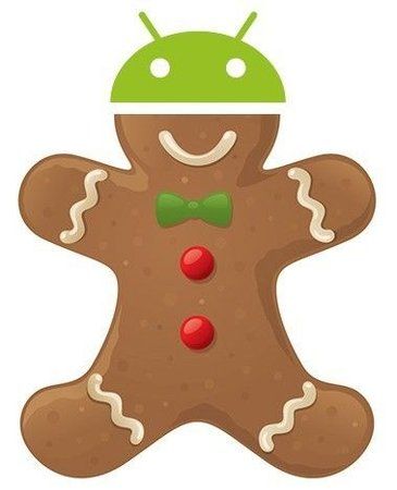 android_gingerbread.jpg