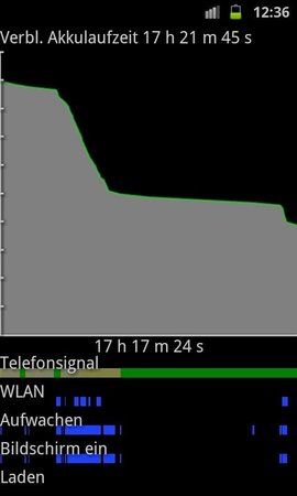 SC20110522-123627.jpeg