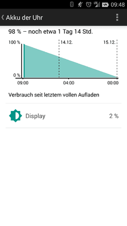 uploadfromtaptalk1418461251136.png