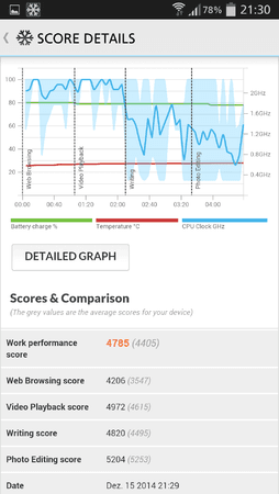 Benchmark.png