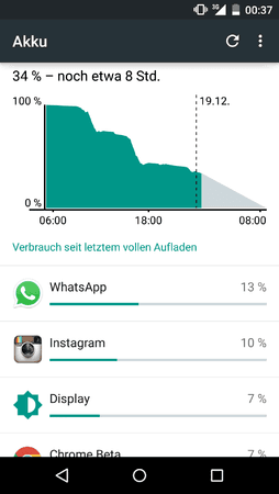 uploadfromtaptalk1418945956621.png