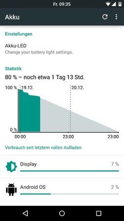 uploadfromtaptalk1418978175378.jpg