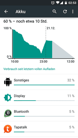 uploadfromtaptalk1419127100884.png