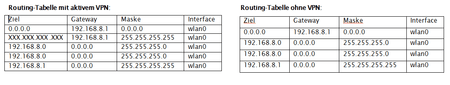 routing-kitkat.png