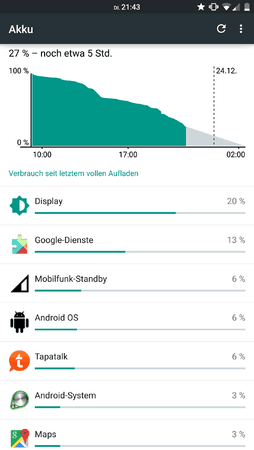 uploadfromtaptalk1419367472990.png