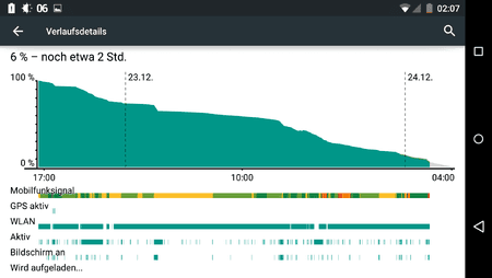 Screenshot_2014-12-24-02-08-01.png