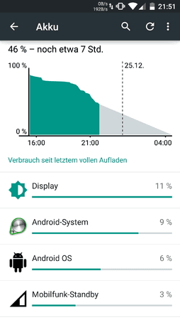 Screenshot_2014-12-24-21-51-14.png