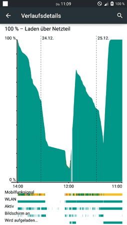 uploadfromtaptalk1419502467282.png