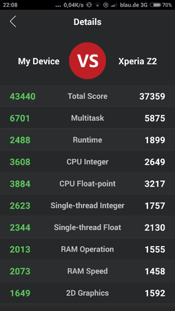 uploadfromtaptalk1419543611595.png