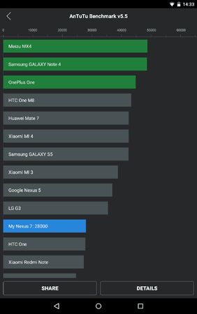 Screenshot_2014-12-25-14-33-33.png