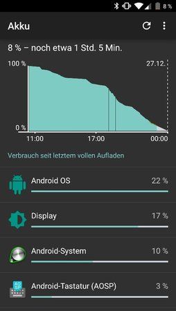 uploadfromtaptalk1419631114428.jpg