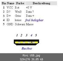 miniUSB.jpg
