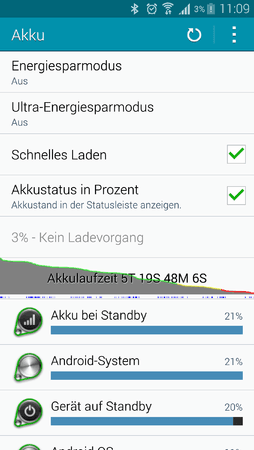 Akkulaufzeit.png