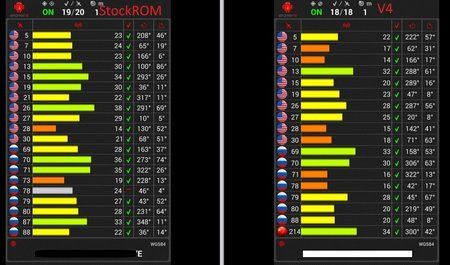 GPS Stock vs V4.jpg