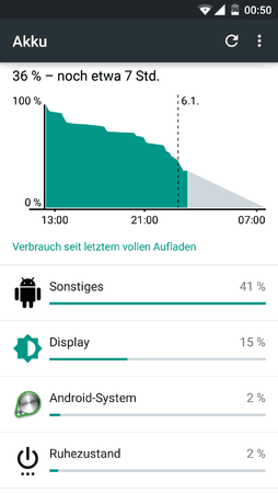 uploadfromtaptalk1420501952925.png