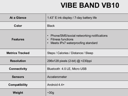 Lenovo-Vibe-Band-VB105.png