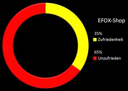 Efox.jpg