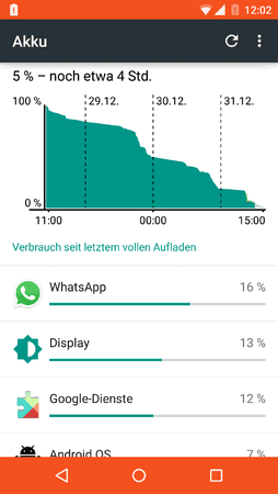uploadfromtaptalk1420753515977.png