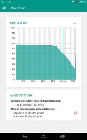 Screenshot_2015-01-11-02-26-45.png