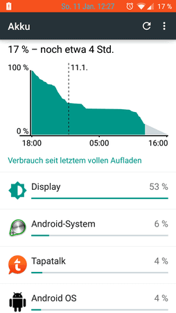uploadfromtaptalk1420976138846.png