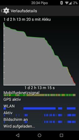 uploadfromtaptalk1420994870197.jpg