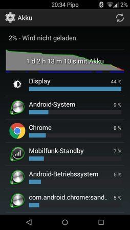 uploadfromtaptalk1420994896304.jpg