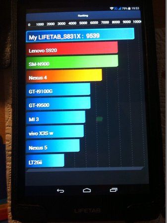 Tablet.JPG