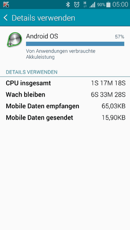 12.1.2015 5Uhr.png