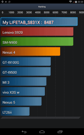 Screenshot_2015-01-12-22-20-53.png