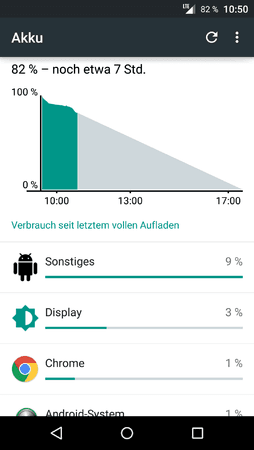 uploadfromtaptalk1421315595560.png