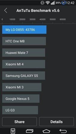 BenchmarkG3.jpg