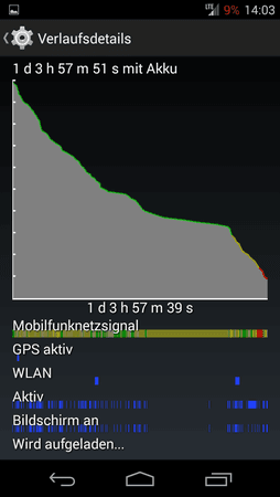 Screenshot_2015-01-15-14-03-27.png