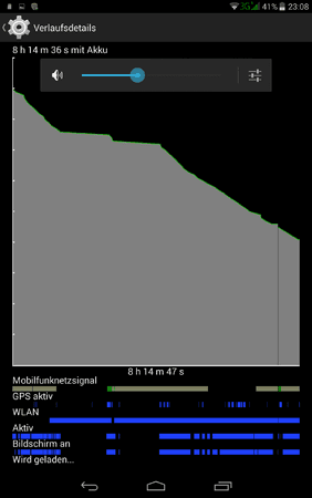 Screenshot_2015-01-15-23-08-26.png