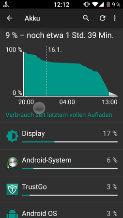 uploadfromtaptalk1421406893627.png