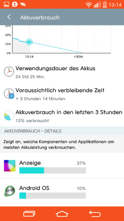 uploadfromtaptalk1421410987932.png