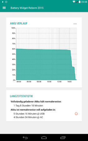 Screenshot_2015-01-17-23-08-11.png