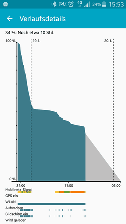 uploadfromtaptalk1421679695276.png