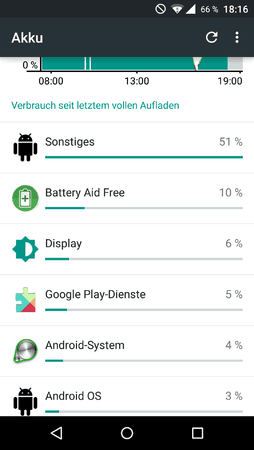 uploadfromtaptalk1421785424717.png