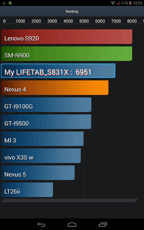 Screenshot_2015-01-21-12-51-59.png