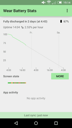 uploadfromtaptalk1421950846368.png