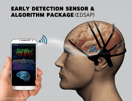 C-Lab-Engineers-Developing-Wearable-Health-Sensor-for-Stroke-Detection_main1.png
