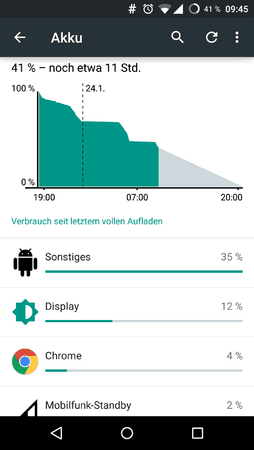 Screenshot_2015-01-24-09-45-49.png